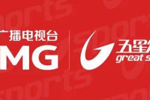 华体会体育登录入口-莱库宁：现役最强车手还是维斯塔潘！